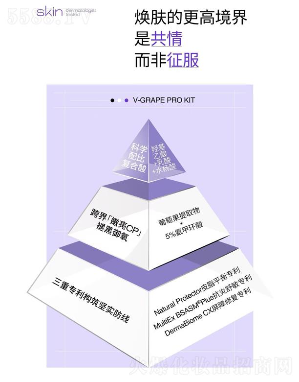 ���B�f(w��n)ݼ���F(tu��n)���޹�˾��ISOV����΢�⟨�w�wϵ