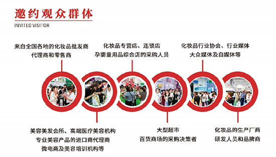 邀約情況 邀約情況