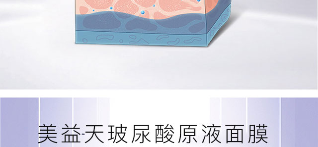 美益天玻尿酸原液面膜 美益天玻尿酸原液面膜