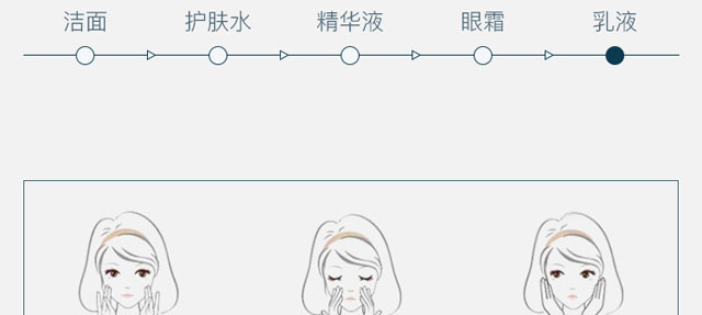 瑩潤修護保濕乳 瑩潤修護保濕乳