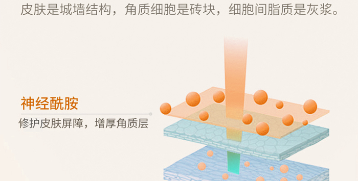 古璟妍舒緩修護(hù)乳 古璟妍舒緩修護(hù)乳