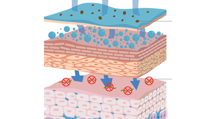 蘭柏氏凈膚水 蘭柏氏凈膚水