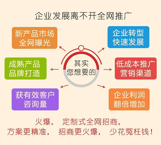 2021,火爆送豪禮!2022,一起向未來(lái) 2021,火爆送豪禮!2022,一起向未來(lái)