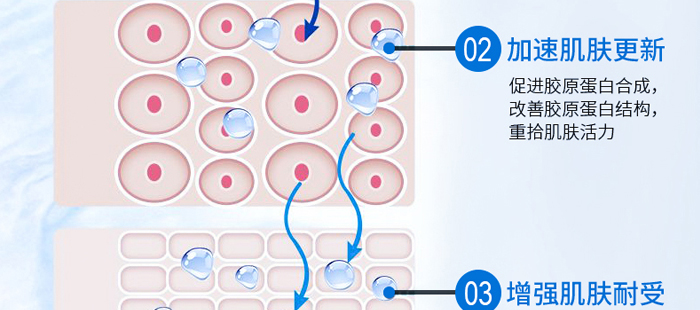 ��ޢѩ�����AҺ