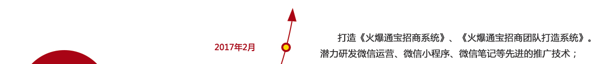 �𱬆��� �d�u(y��)�Y�G