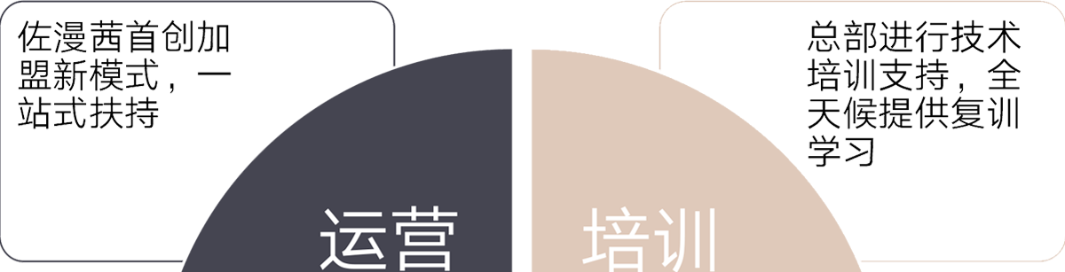 ���˙���